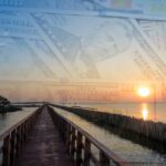 Zicht op toekomst beeld voor End of Day Trading, strategieën voor rustig en winstgevend beleggen