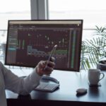 Belegger voor scherm gebruikt voor End of Day Trading Parabola Tool