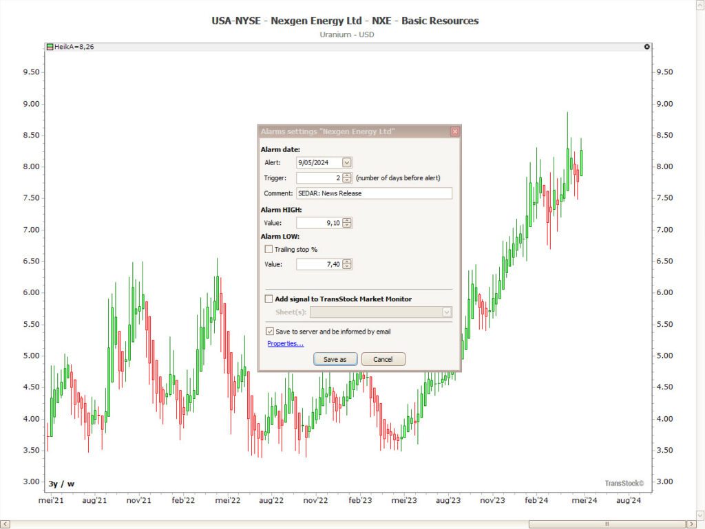 TransStock Alarm Settings Interface showing NexGen Energy with configured alert news, high and low price alarms.