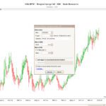 TransStock Alarm Settings Interface showing NexGen Energy with configured alert news, high and low price alarms.