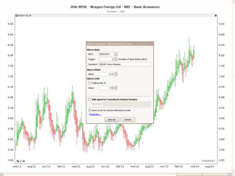 TransStock Alarm Settings Interface showing NexGen Energy with configured alert news, high and low price alarms.