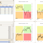 TopLab Interface with Layer 1 and Layer 2