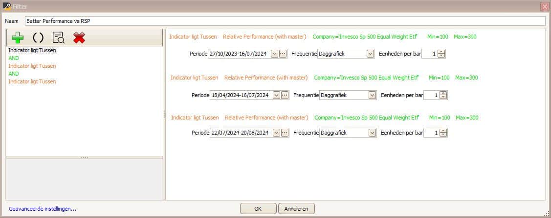 TransTrader zoekopdracht voor aandelen die RSP outperformen