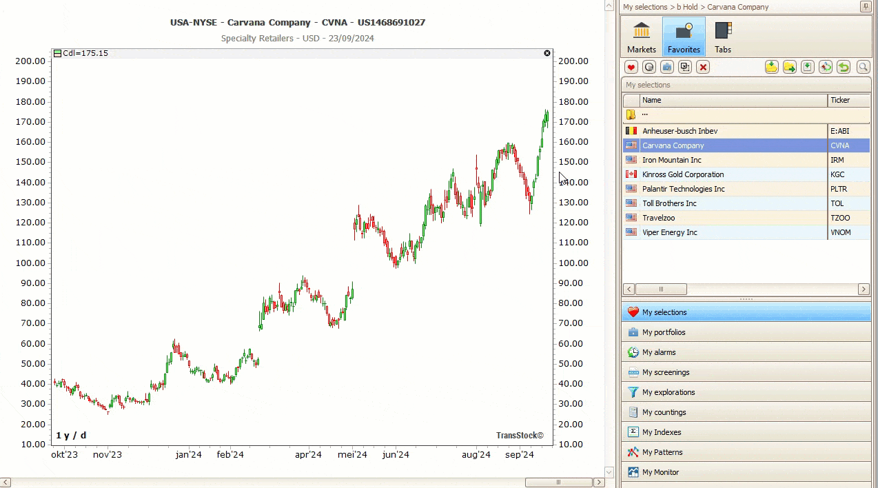TransStock: voorbeeld waarin een aandeel van map ‘b Hold’ naar ‘b Sold’ wordt verplaatst met de Move-knop