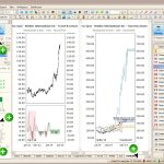 Recent improvements in TransStock.