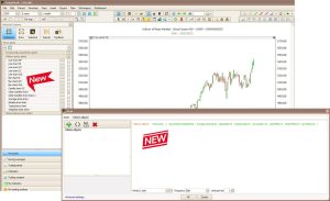 TransStock screenshot showing the Close Candle Chart and Williams Alligator filter in action.