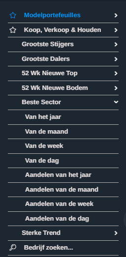 Beursgrafiek linkerpaneel met stijgers/dalers, 52-week niveaus en sectoren