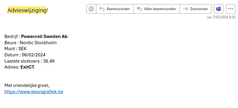 Voorbeeld e-mail met Mijn Alerts advieswijzigingen