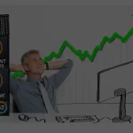 Vind momentumleiders en analyseer vier tijdframes.