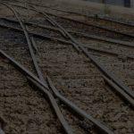 TransStock grafiek met MACross indicator van -100 tot +100