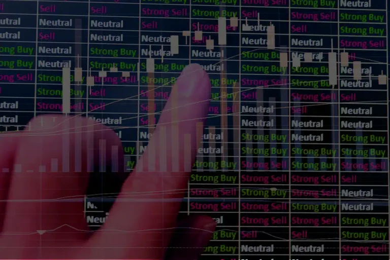 TransStock TopScope met ranking op trend, momentum en volume