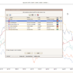 base100 transstock - vergelijken van aandelen