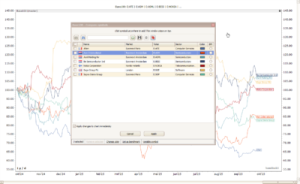base100 transstock - vergelijken van aandelen