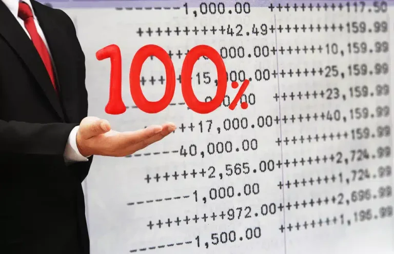 Aandelen vergelijken: kies de sterkste index, sector en waarde