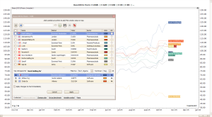TransStock Base100 & Peers – ontdek de leiders