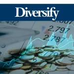 Diversificatie beleggend aangetoond met tekst en verschillende financiële activa en groei