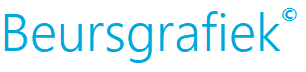 Beursgrafiek Sub Header Logo