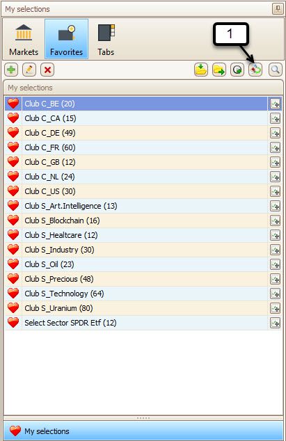 Mijn Selecties in Rechterpaneel Gebruiker navigeert naar Mijn Selecties in Favorieten in TransStock