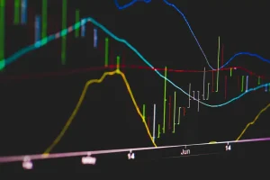 alt="S&P 500 analyse met candlestick grafiek en technische indicatoren"