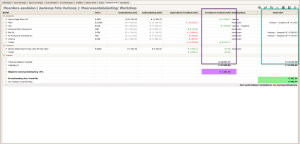 TransFolio tabblad meerwaardebelasting met aanbevelingen
